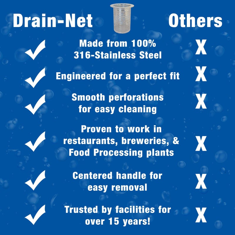Drain-Net 4" Commercial Floor Drain Strainer, 6" Tall, Perforated Stainless Steel - Image 4